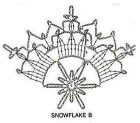 Novogodisnji Snowflake Snowflake B Schema 