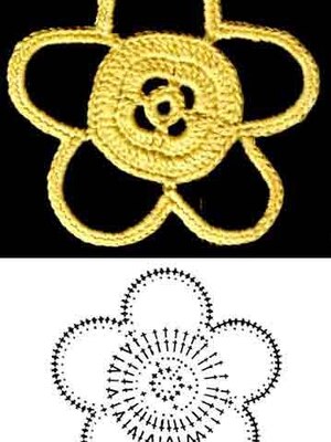 Cvetovi Cvet10  